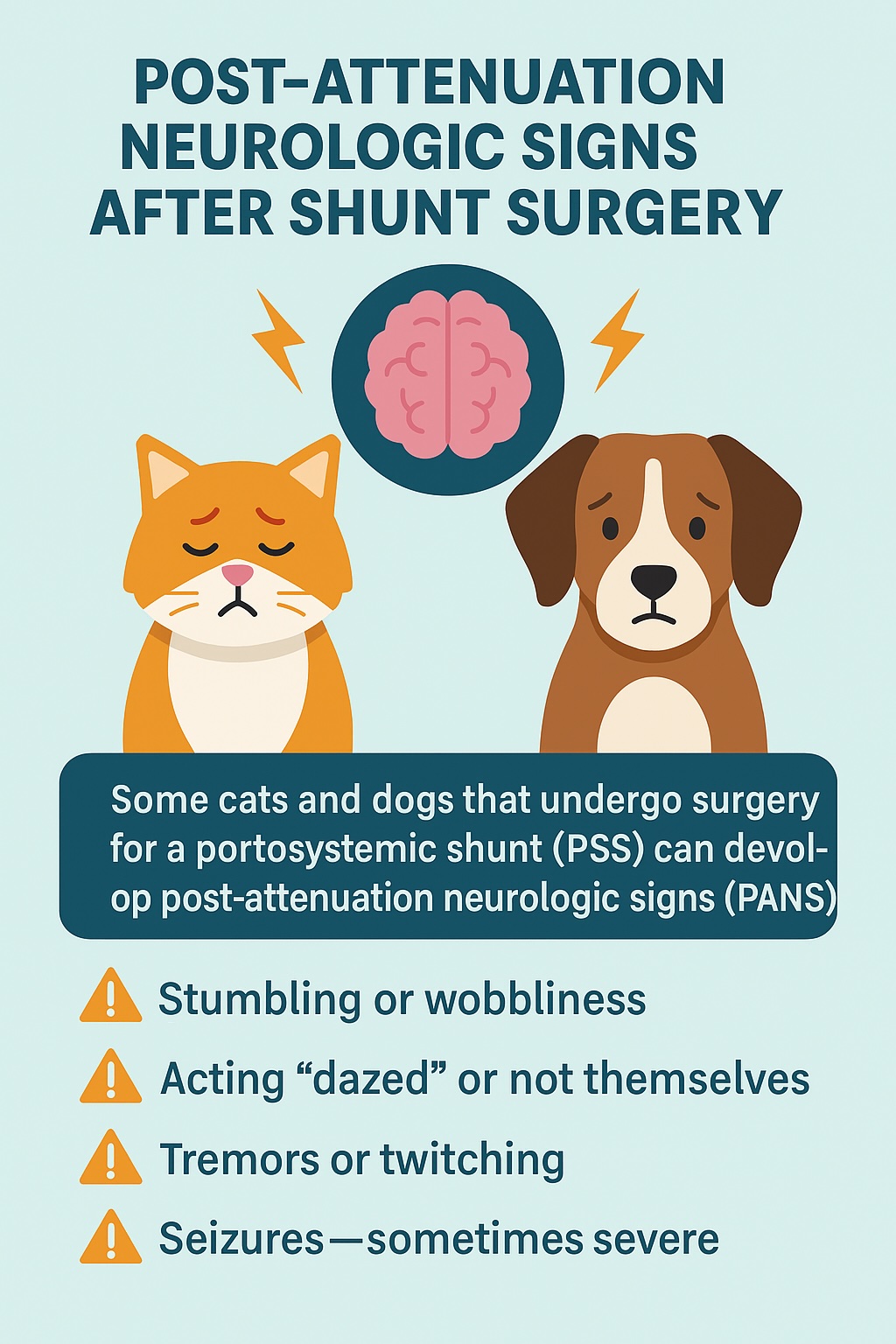 post-attenuation neurologic signs in cats and dogs